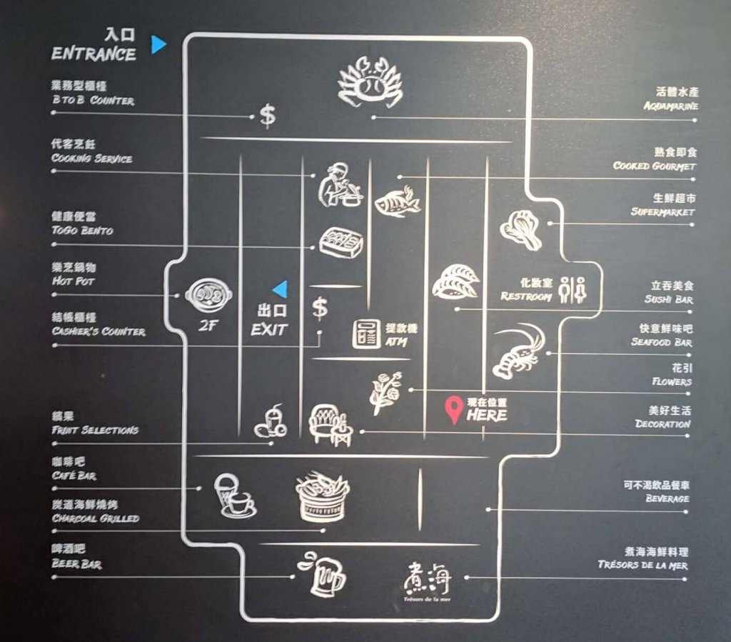 Addiction Aquatic Development Map
